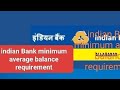 Indian Bank minimum average balance