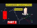 Advanced Candle Stick Trading -Part 2 (Using Price action &amp; Smart Money Concepts)