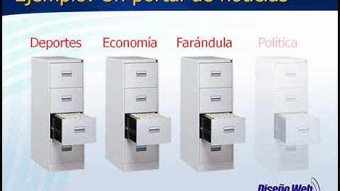 D-Web Avanzado con Jmla-mod1-9Entendiendo el contenido en Joomla - Parte 1.flv