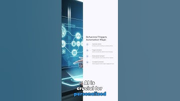 Best AI Tool For E Commerce Store Owners 2024 (Retention Science AI)