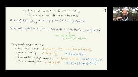 Tudor Dimofte (UCDavis/Edinburgh), "Holomorphic twists and boundary vertex algebras"