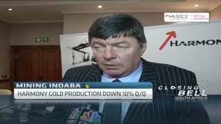 Harmony Gold H1 earnings