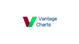 Vantage Charts -  powerful alternative for charts in monday.com screenshot 3