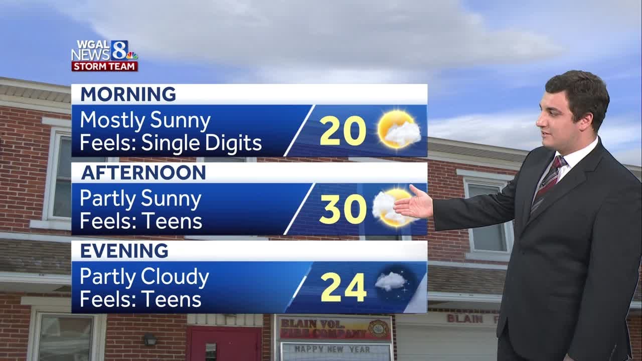 Cold, blustery Wednesday, scattered snow showers for Thursday in south ...
