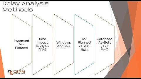 As Planned vs. As Built Delay Analysis