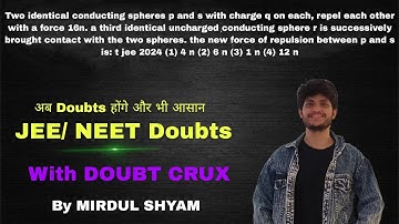 Two identical conducting spheres P and S with charge Q on each, repel each other with a force 16N .