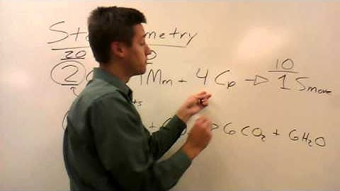 Stoichiometry Part 1