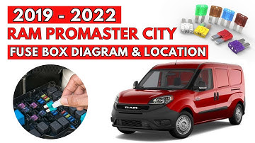 Ram ProMaster City (2019 to 2022) Fuse Box Diagrams & Location Guide