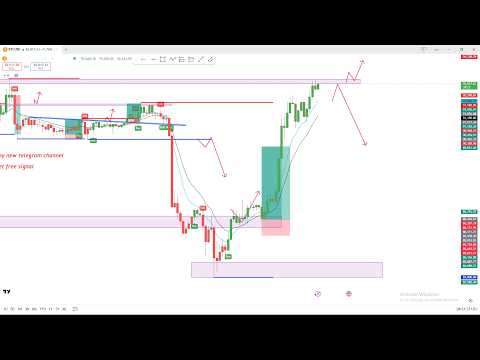 Thumbnail for 🔴 LIVE BITCOIN Trading Signals & Live Market Analysis 24/7