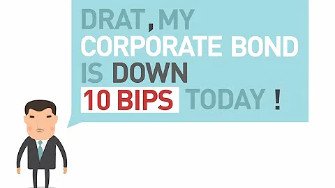 What's a Basis Point? - DayDayNews
