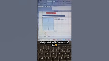 Aggregate Average Formulae #exceltips #finances