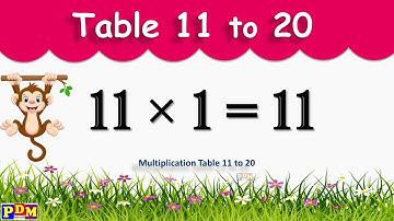 Table 11 to 20 | Multiplication tables | Learn Numbers | Tables from 11 to 20 in English