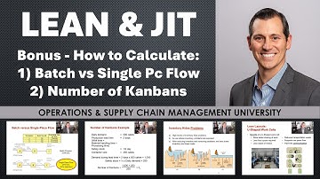 Lean & Just-In-Time (JIT), including Supplier Partnerships, Lean Layouts, and Inventory Strategies