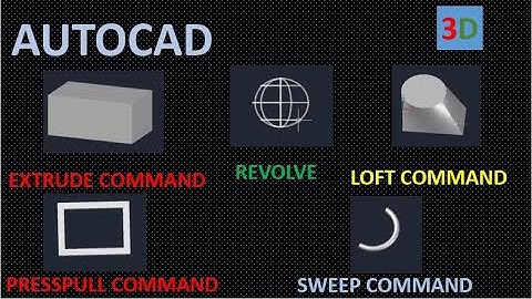 Presspull command| extrude command| loft command| sweep command| revolve command| autocad tutorial