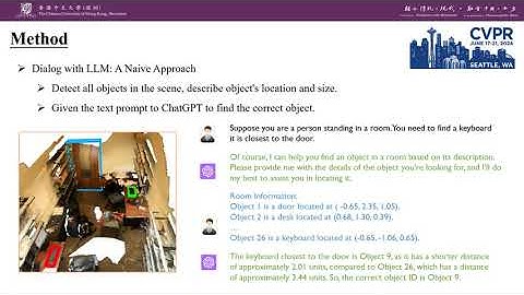 [CVPR 2024] Visual Programming for Zero-shot Open-Vocabulary 3D Visual Grounding