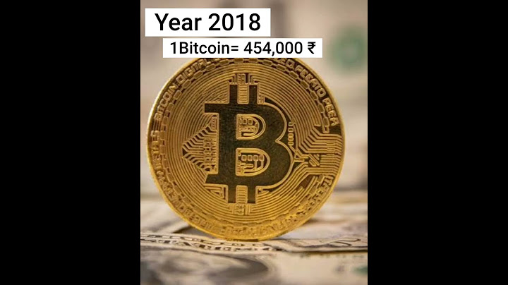 Bitcoin Price from 2010 to 2021