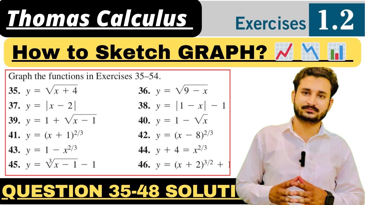 How to draw graph of a Function|| Exercise 1.2 Question # 35-48 ...