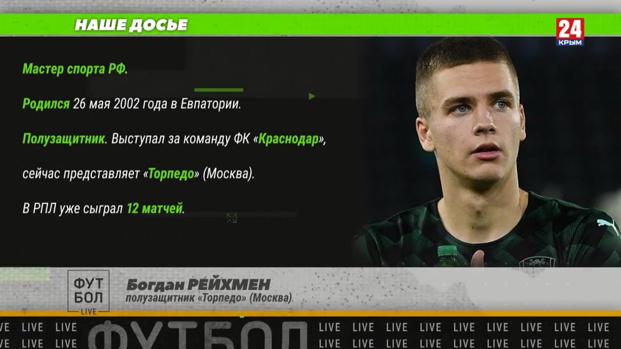 футбол 2 программа передач на неделю