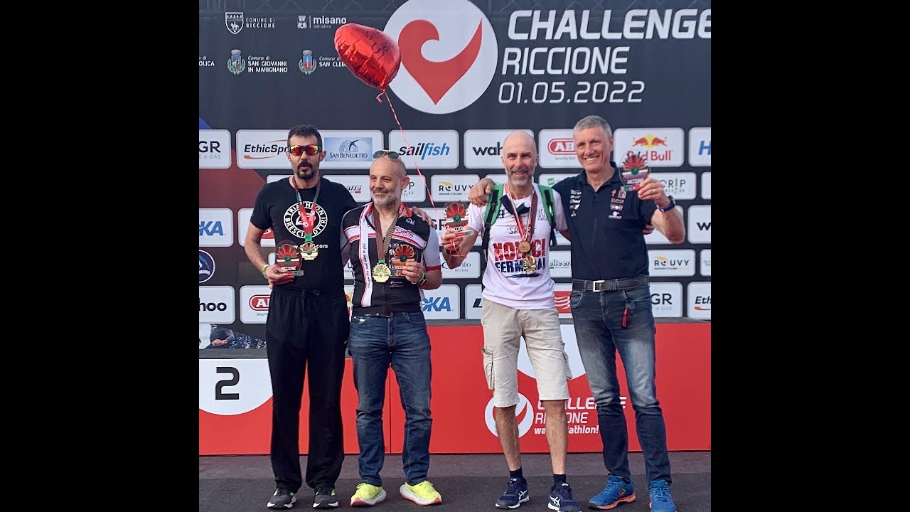 Challenge Riccione 2022