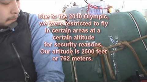 Dragon Link Test Range