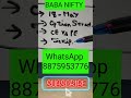 Nifty option trading strategy Monday 18 May 26 #stockmarket #trending #equity #trump