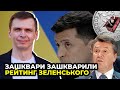 Похитнулося «ядро» виборців Зеленського, рейтинг буде валитися й надалі / ТАРАН