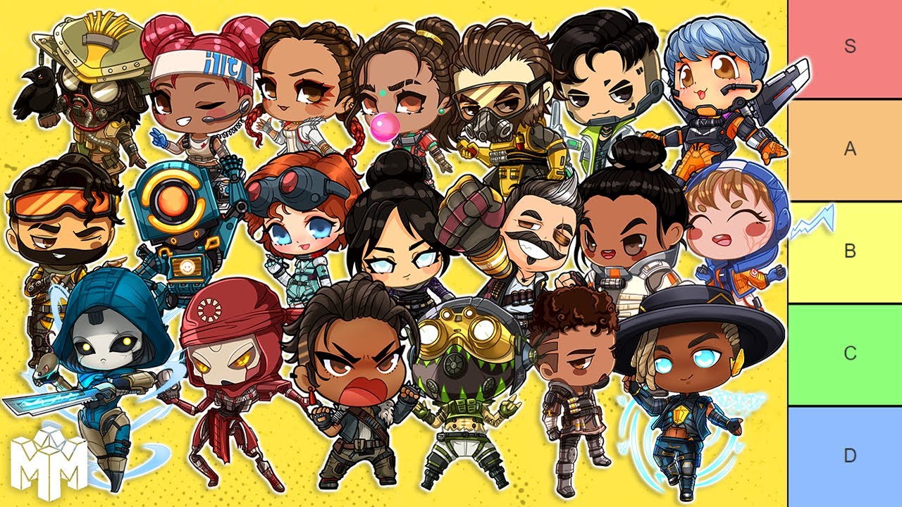 Apex Legends Character Guide: The Best Heroes For Beginners