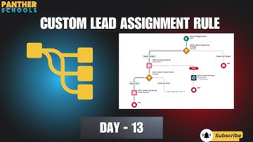 DAY13 - Custom Lead Assignment Using Flow with @sfdcpanther #pantherschools #automation