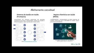 The contribution of SNOMED-CT to the Brazilian National Health Data Network (RNDS) [in Portuguese]