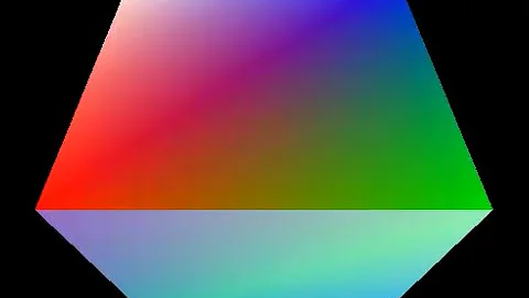 OpenGL Delete Shader