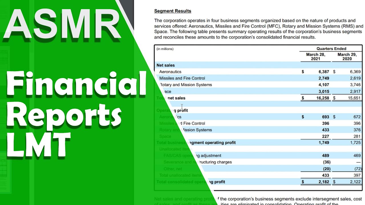 ASMR Stock Investing Reports: LMT / NOC/ BA - YouTube
