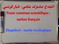 Chapitre 1 Sortie écologique Techniques D étude Du Milieu TCS Biof الجدع مشترك 