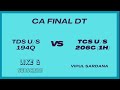 TDS u/s 194Q VS  TCS 206C (1H)