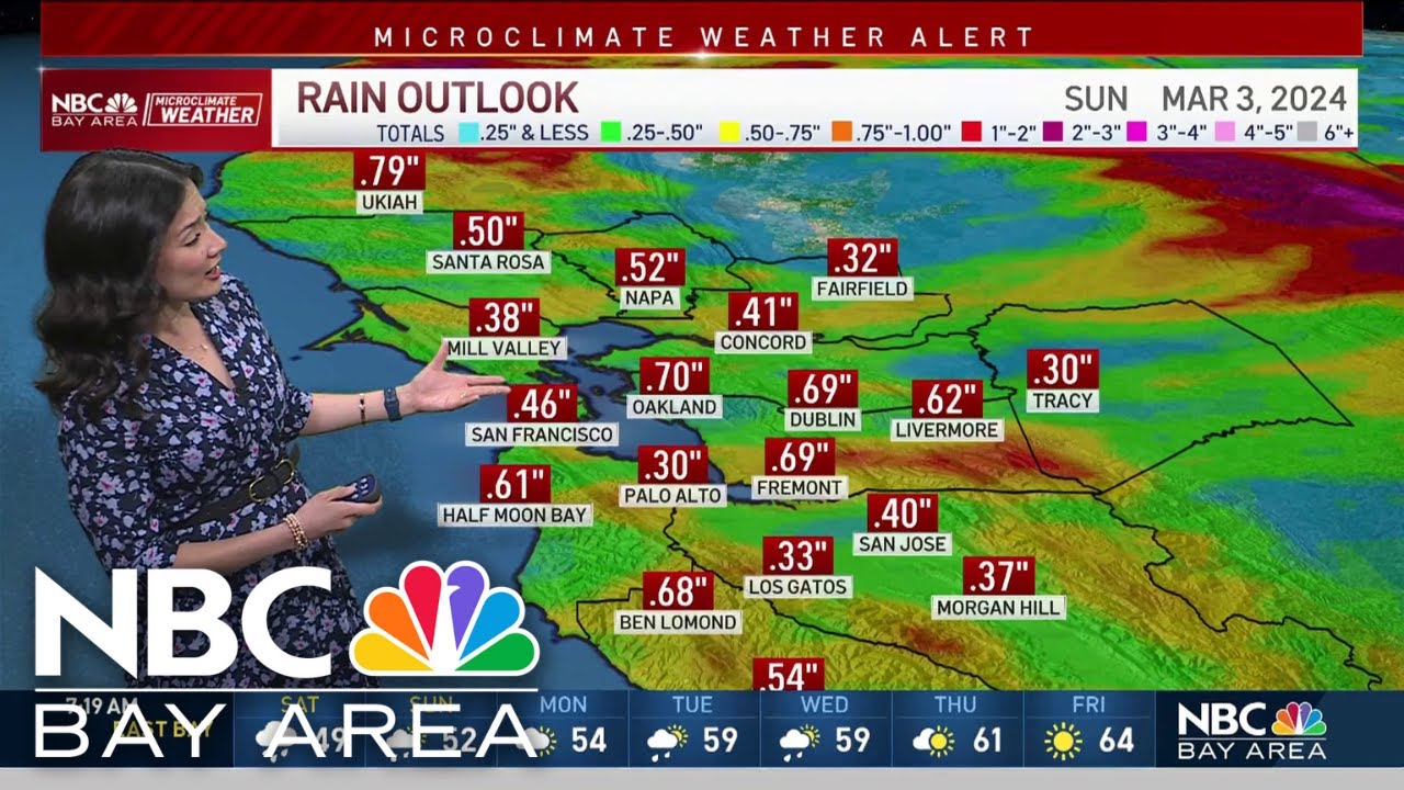 Bay Area forecast: Soggy & windy Saturday - YouTube