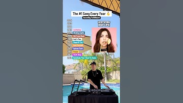 Thumbnail of The NUMBER 1 song EVERY year! Which song would you pick for 2024? 🥇🏆