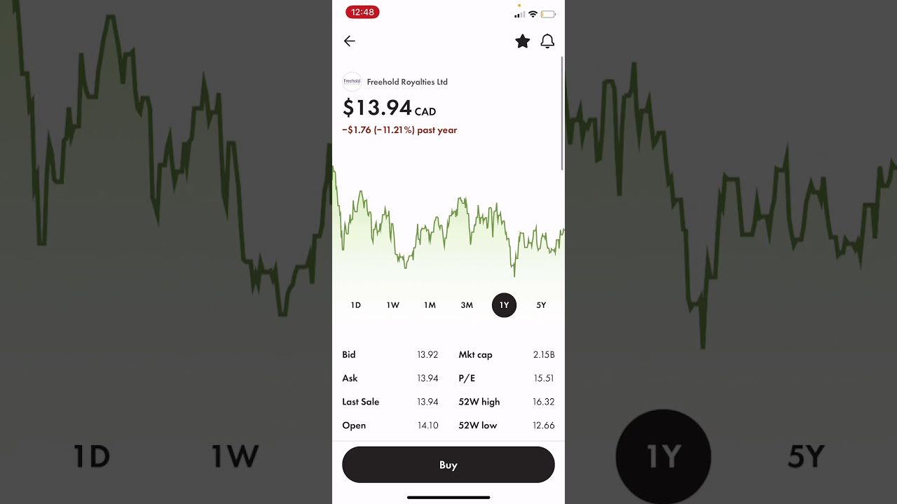 Is This Canadian Dividend Stock Worth Buying Stocks Stockmarket