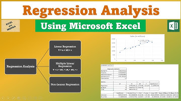 Regression Analysis in #excel | Forecast Time Series data | Excel Data Analysis Add In #viral