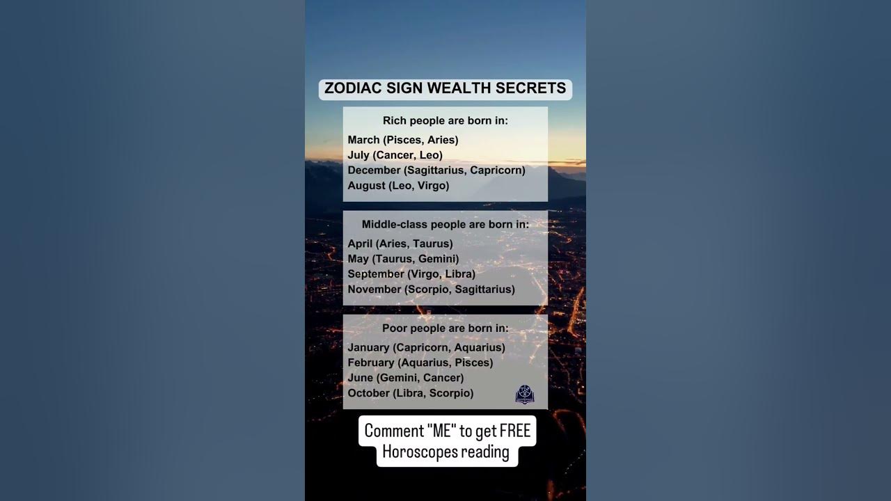 The Cosmic Key to Wealth for Every Zodiac Sign 🌌💰 #zodiacsigns # - The Cosmic Wealth Frequencies On Borlest