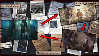 Connecting the Dots between Girls Frontline and Reverse Collapse: Code Bakery (Major Spoilers)