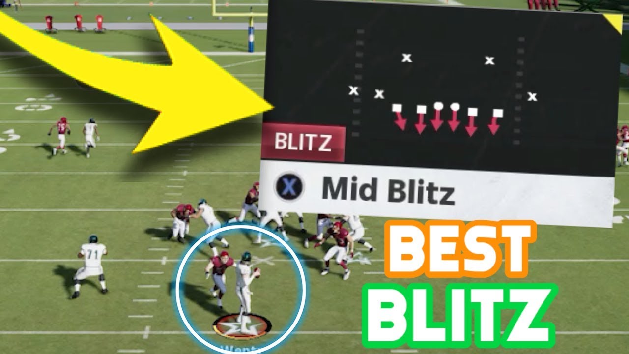 This Is The Best Blitz in Madden 21! Nickel Dbl A Gap Scheme! "Mid