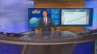 KXAN News at 4:30 p.m.