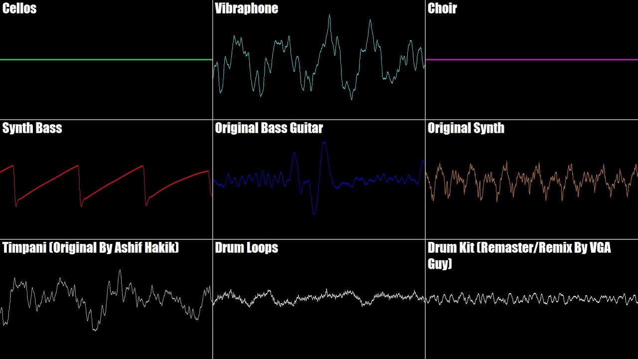 Sly 1 - A Hazardous Path (Remaster/Remix By VGA Guy)
