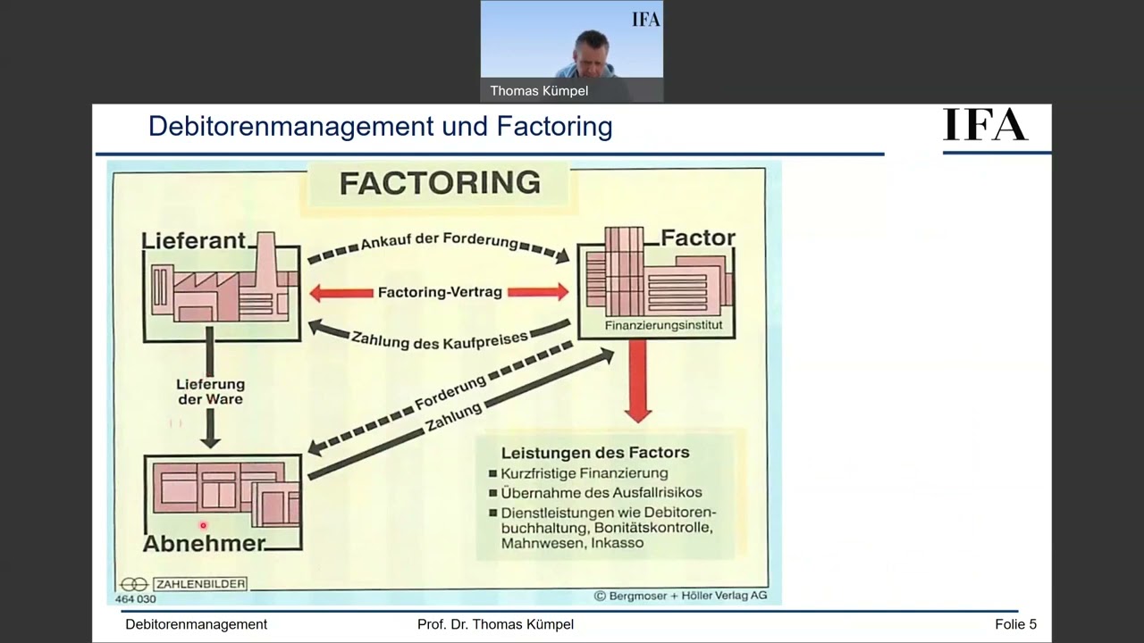 Debitoren Management - IFA - Vorbereitungskurse