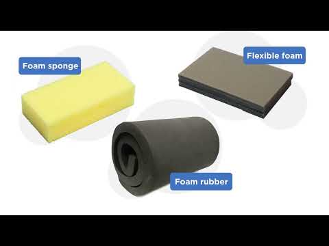 What is Polyurethane Foam?