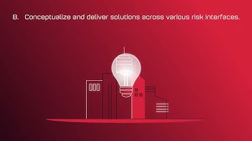 Cybersecurity Management Motion Graphics Explainer | Arcon