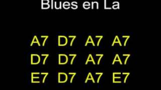 Blues en La (blues in A) Playback chords