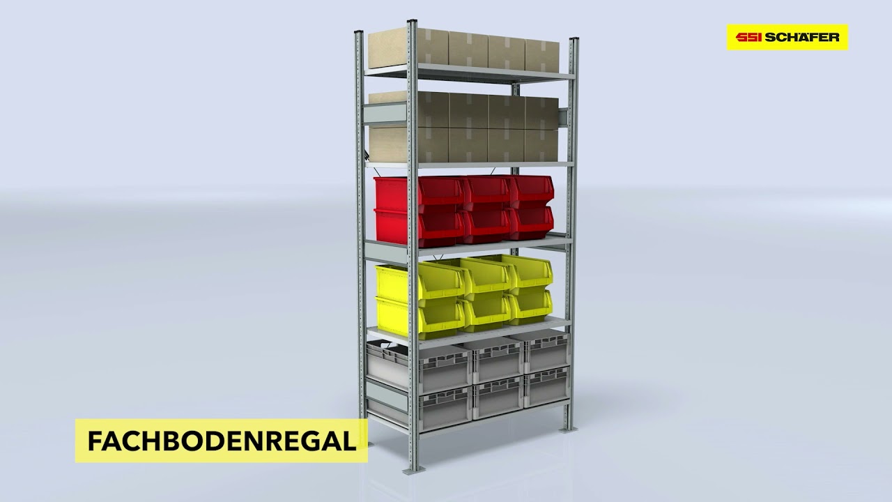 R 3000: Das multifunktionale Regalsystem | SSI SCHÄFER - YouTube