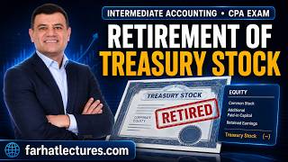 Retirement of Treasury Stock Using the Cost Method | FAR CPA Exam
