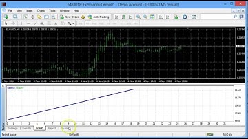 SmartAssTrade.mq4 tested on M5 download this robot from MT4talk.com