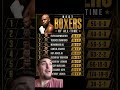 Sugar Ray Robinson Sixth in Boxing GOAT List #Boxing #BoxingGOAT #floyd #ali #boxeo #shorts #sports